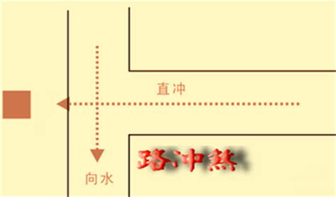 直冲煞|风水路冲煞是什么意思